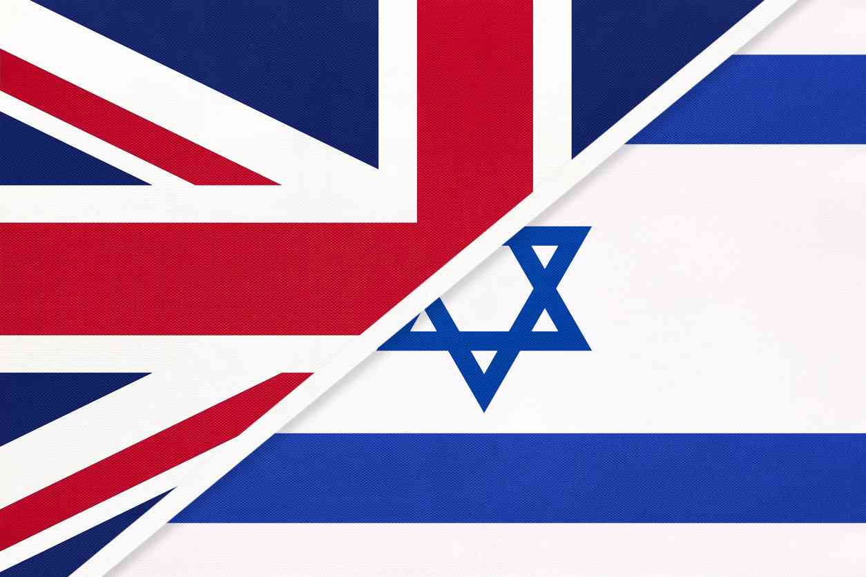 תרגום מאנגלית לעברית – תרגום לאנגלית
