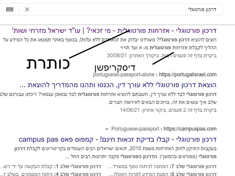 כותרת טייטל ודיסקריפשן - חותם המילה
